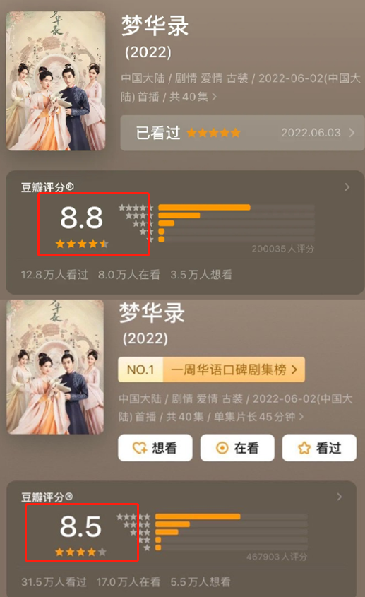 梦华录|《梦华录》口碑下滑,三个问题不容忽视,一个角色拉低整体评分