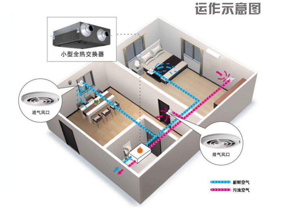 入住新房被自己蠢哭!一连18个设计败笔,装修前我脑子秀逗了吗