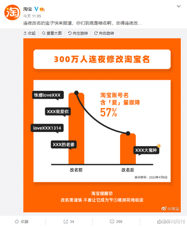 淘宝|淘宝能改名了，我要重新做人了