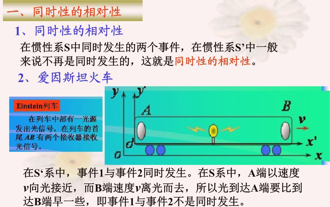 所谓的“同时”也是相对的:相对论世界里的同时是怎样的?
