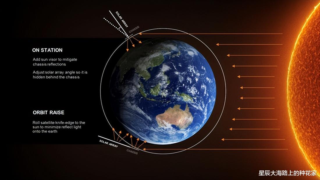 全国多地天空出现不明光斑:目击者称是UFO,到底是什么?