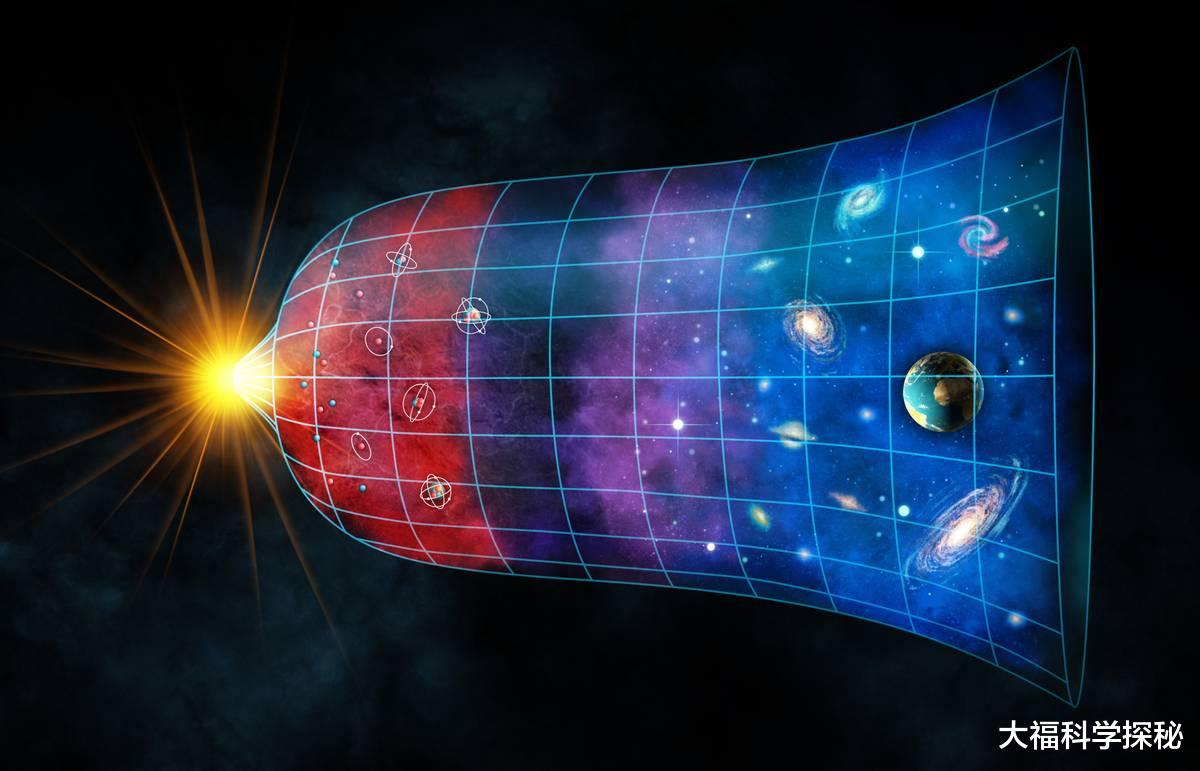 宇宙真的存在“上帝”?神秘力量注定了宇宙的发展规律?细思极恐