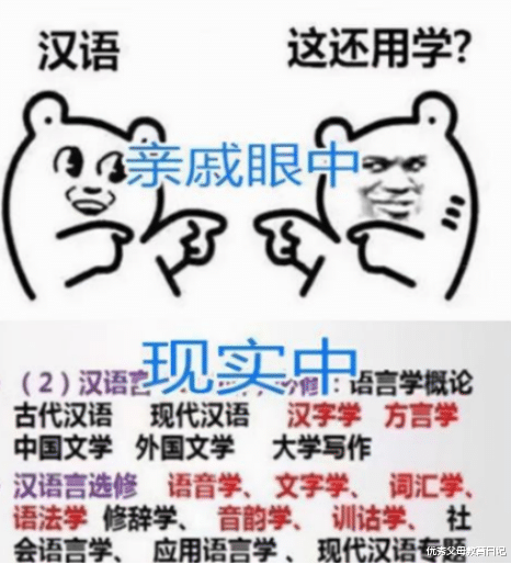 医学生|亲戚对大学专业到底有多少“误解”？医学生心累，但只能继续微笑