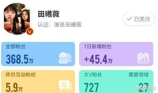 田曦薇|田曦薇凭借《卿卿日常》出圈,不仅七天涨粉45万,演技也备受好评