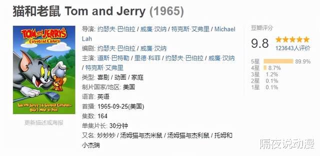 帅哥|80年过去了，《猫和老鼠》仍是二次元界的顶流！它是如何做到的？
