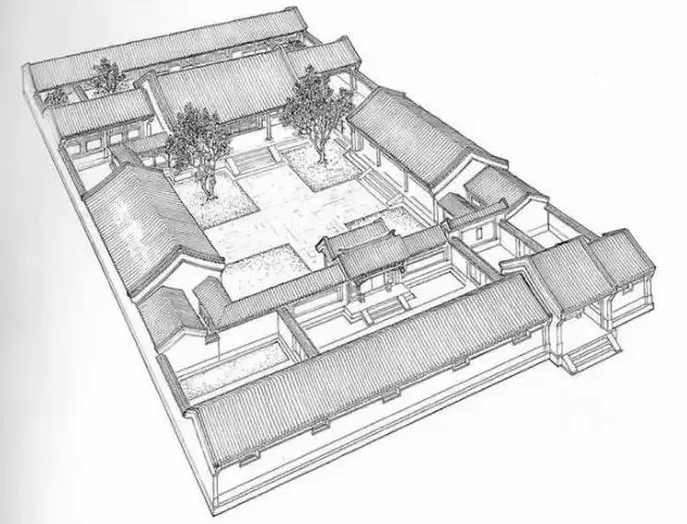 |中国住房为何“坐北朝南”，这有什么门道？