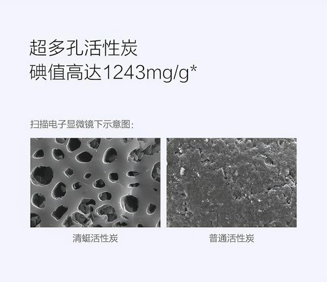 房子住了十几年还有甲醛?身上发生这几个情况,说明你中招了!