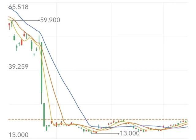 董宇辉|为什么董宇辉不会被俞敏洪“开除”？他和当年的罗永浩有啥区别？