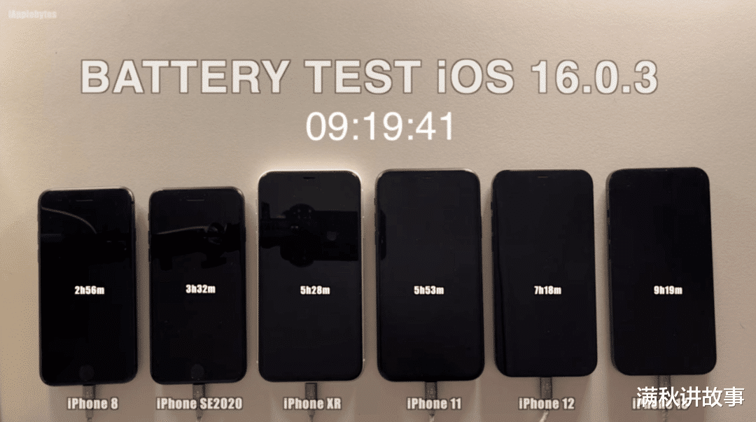 iOS16.1正式版推送一周，电池续航对比测试来了，可以升级吗？