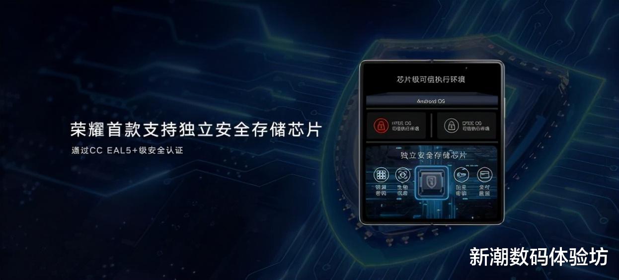 荣耀magic|折叠旗舰，展跃万千，折叠旗舰荣耀MagicV正式发布，售价9999元起