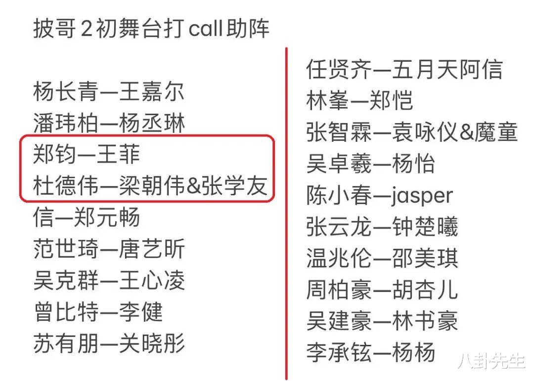 张震岳|《披荆斩棘》初舞台被剧透：吴建豪组排名垫底，张学友竟有露脸