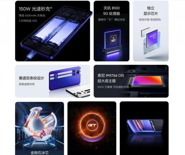 手机行业|真我618品牌巅峰日人气炸裂,斩获品牌销量当日榜TOP1