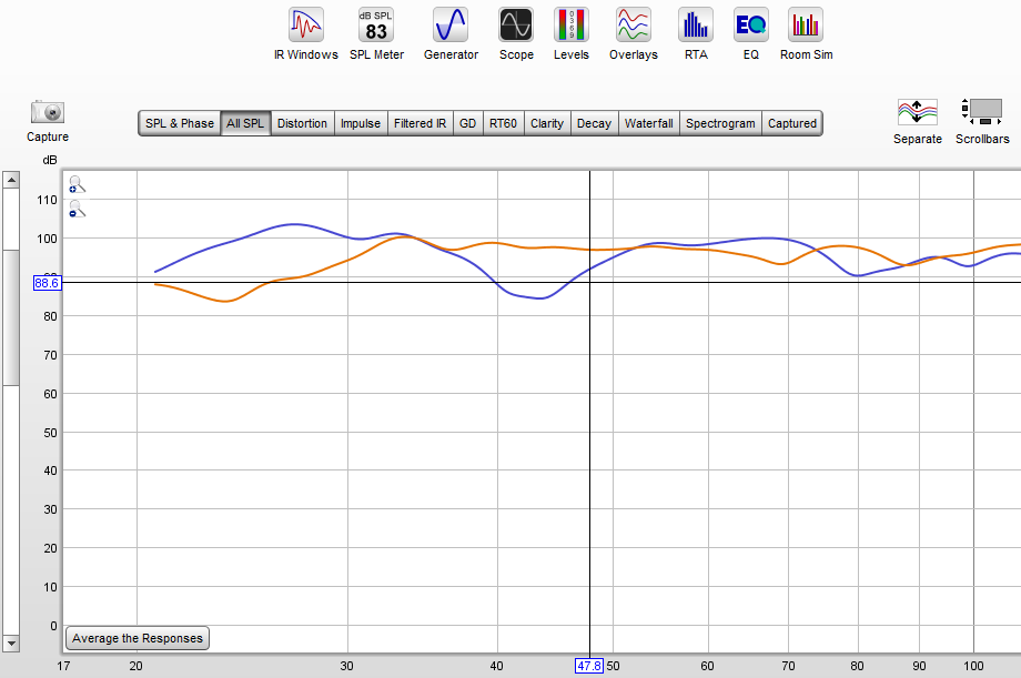 家庭影院|优秀家庭影院不应该犯的错误
