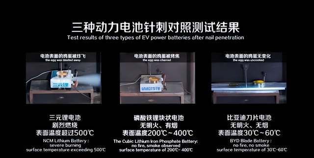 电动车与燃油车哪个更容易自燃?听完专家一说,后悔没早知道