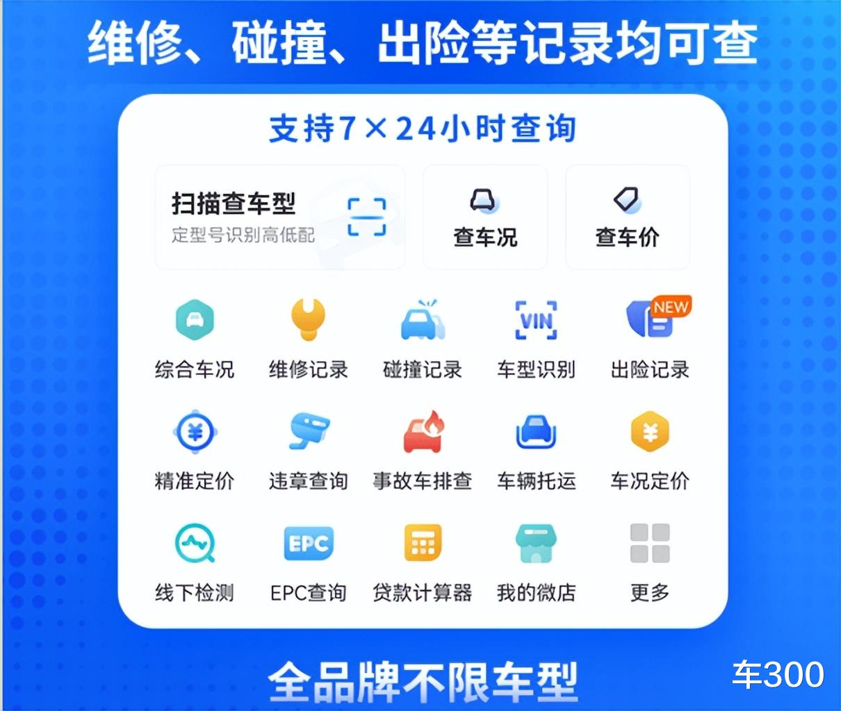 为什么别的车商甚少收到事故车?因为他们用对了查车况记录的软件