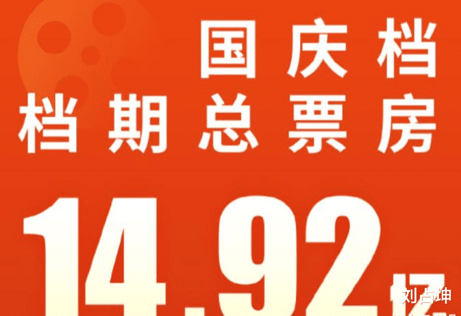 |国庆档总票房14.9亿,创8年新低!网友评价却出奇一致!
