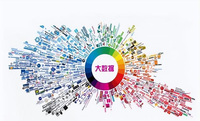 大数据|大数据扫黄，是如何发现“你”的？网友：看完涨知识了