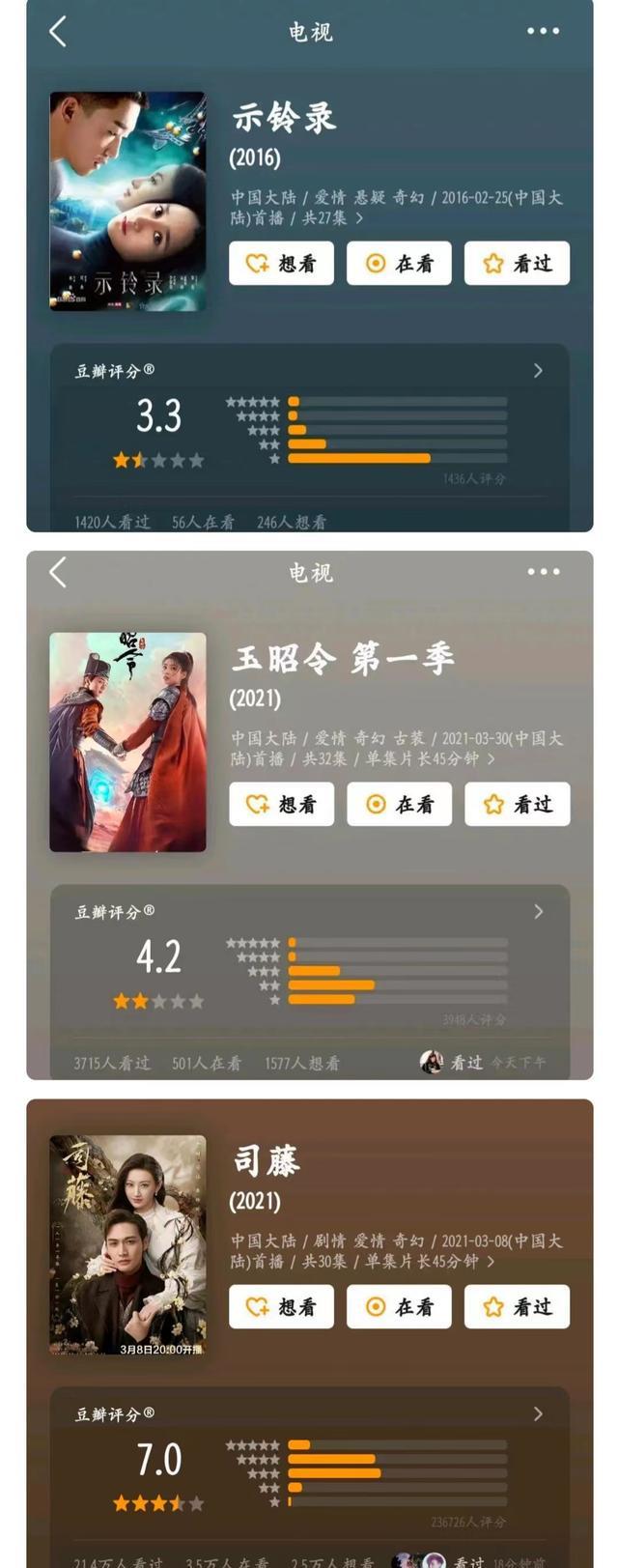 金瀚|求金瀚用演技打我脸！和《司藤》同一作者，现在已有2部作品魔改