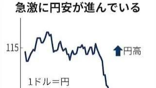 日本|日元快成“废纸”？日本人纷纷开始“逃离日本”