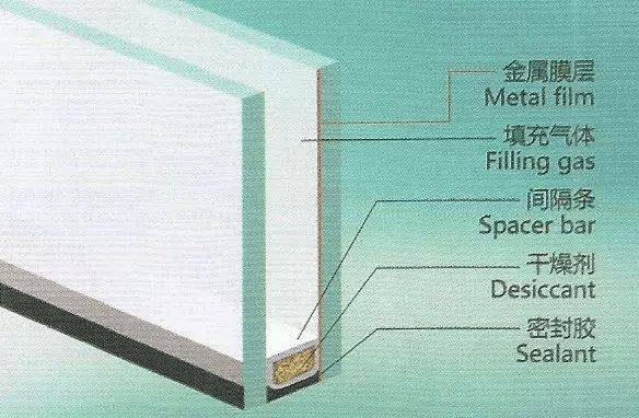 朋友家封阳台居然花了2W块,工人:物业的锅!要求用断桥铝!