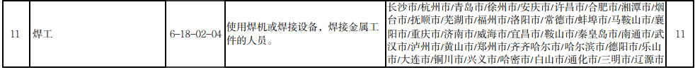 大学生|疫情期间“缺工排行”出炉，中小学教师不再稀缺，榜首让人意外