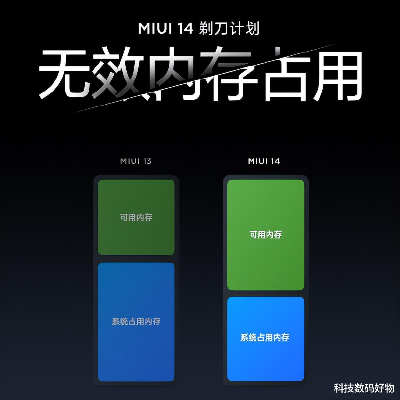 小米13|小米13战斗力已拉满，还要什么电竞手机