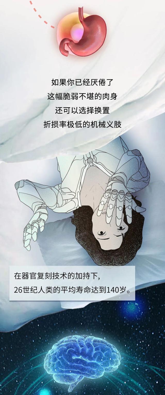 漫画|500年以后，人类会进化成啥样？一组漫画揭秘，你能想到吗？