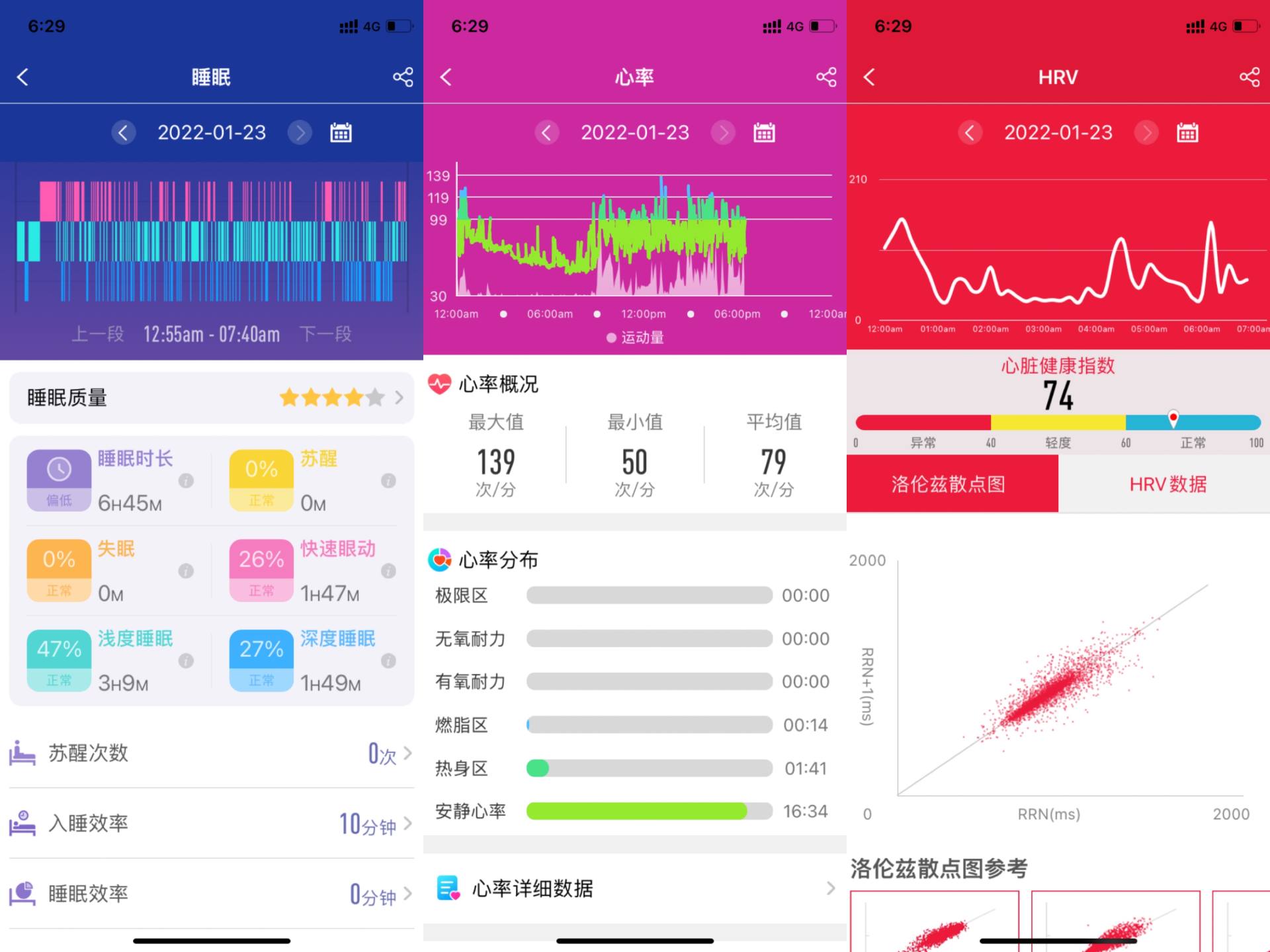 华为|推荐给大家的健康小管家，dido y2心率睡眠血压智能手环评测