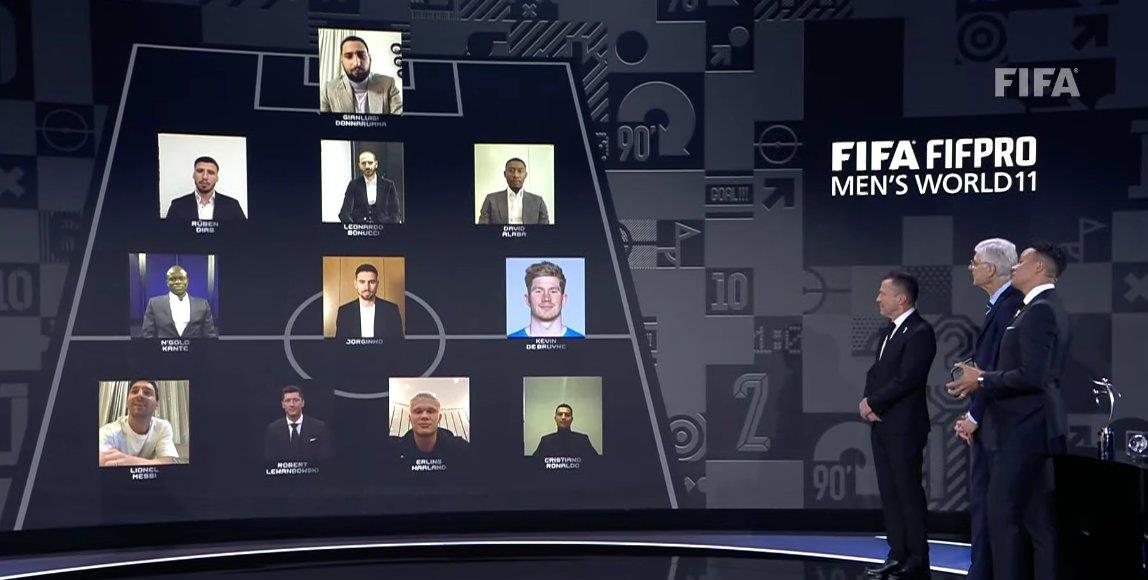 C罗|FIFA最佳11人引争议，为照顾C罗“丧心病狂”，球迷吐槽声一片！