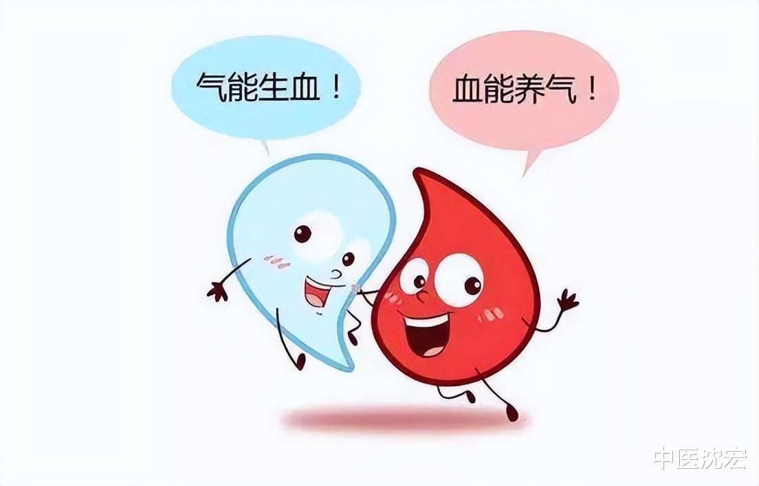 草酸|世上本无病，只是痰和瘀，一个古方两味药，化痰又化瘀