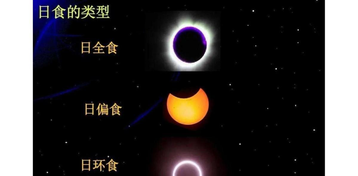 世界上最早的日食纪录,果然是丧事特别多