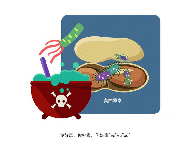 黄曲霉|肝癌的诱因:黄曲霉毒素! 提醒:4种食物发霉,别舍不得扔