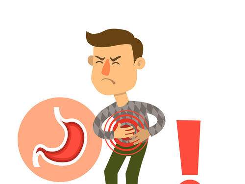 乙肝|胃，你好吗？分享六味中药，益阴和阳，改善你的慢性胃炎