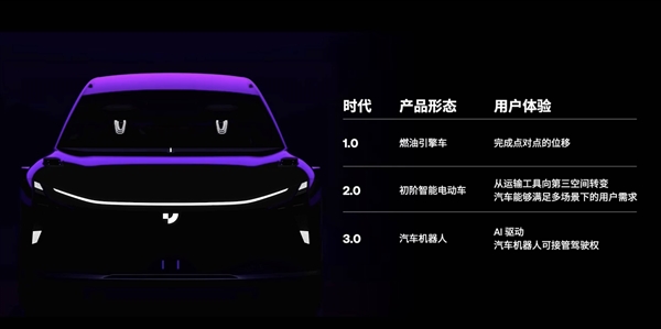 Java|百度的概念车，遭人嘲笑
