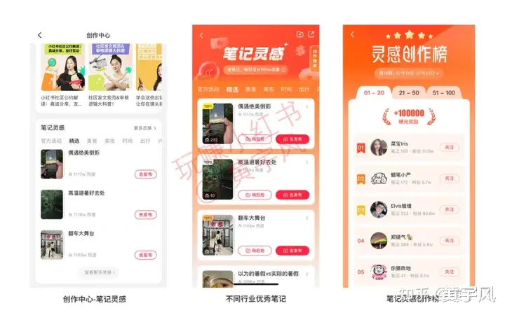 小红书|3.8 如何在小红书上蹭热点，这里有8个方法【玩赚小红书】