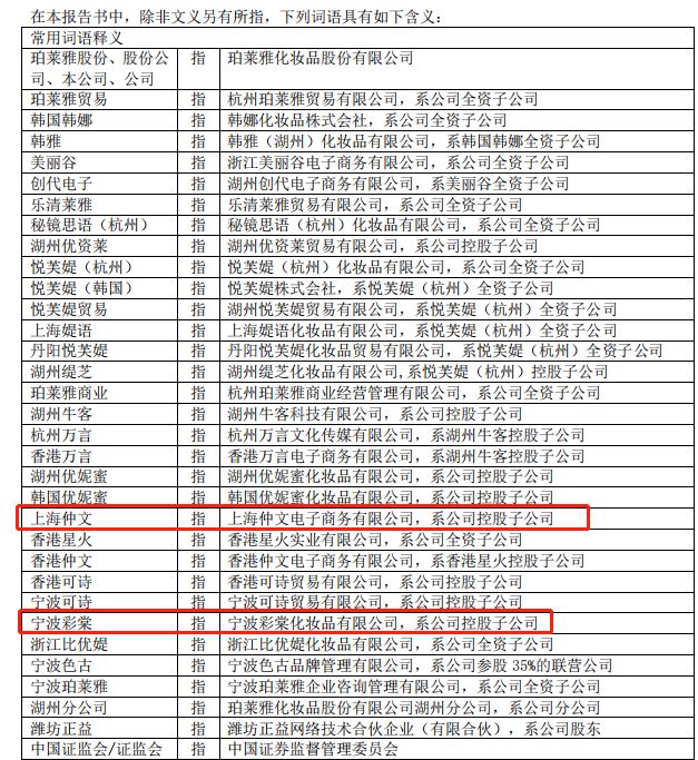短发 独家拆解【彩棠】：珀莱雅第二张“王牌”
