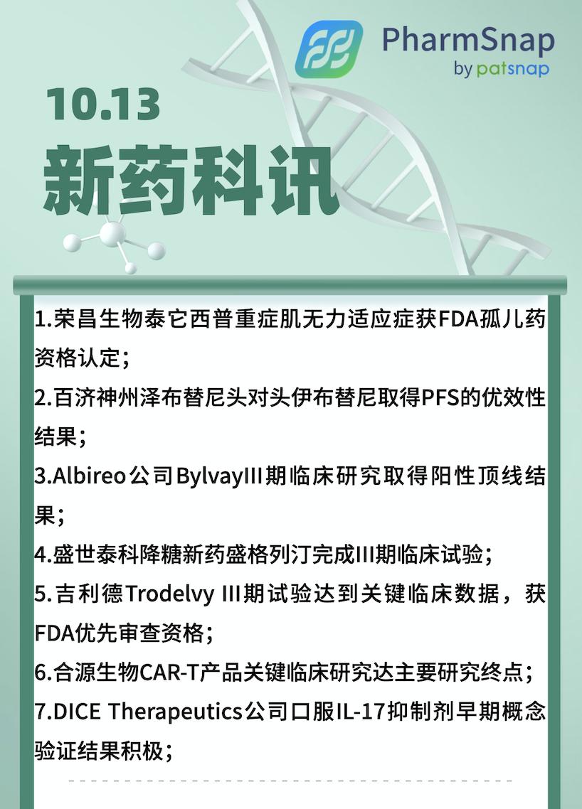 ?全球新药进展早知道10.13