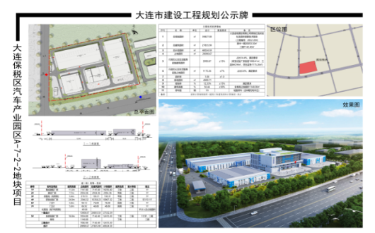 保税区汽车产业园区A-7-2-2地块规划公示