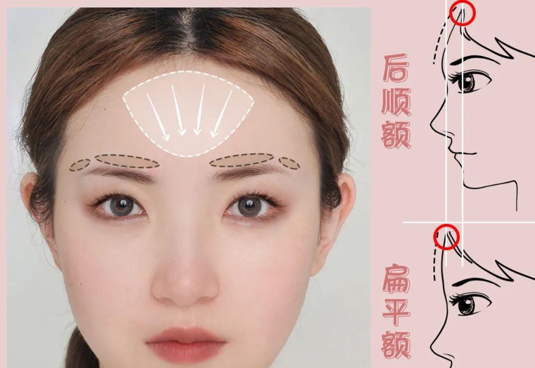 发型 超详细骨相化妆思路 | 我愿称之为换头魔法