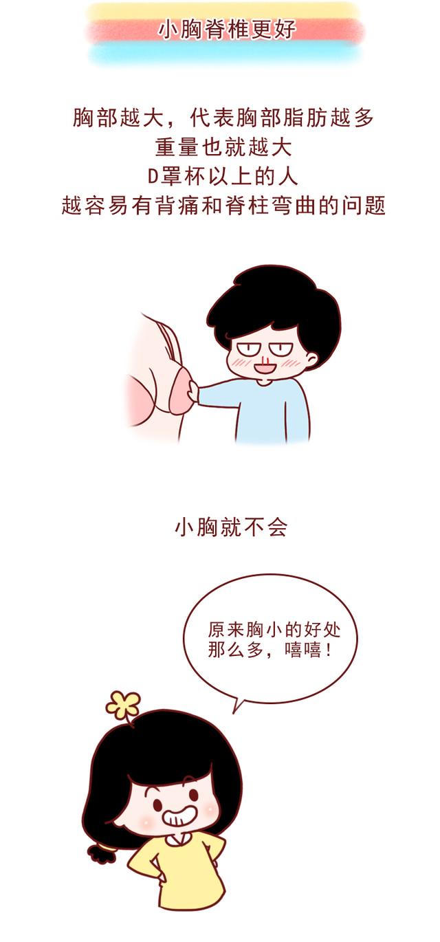 漫画|漫画盘点这些身体部位越丑越好!结局亮了