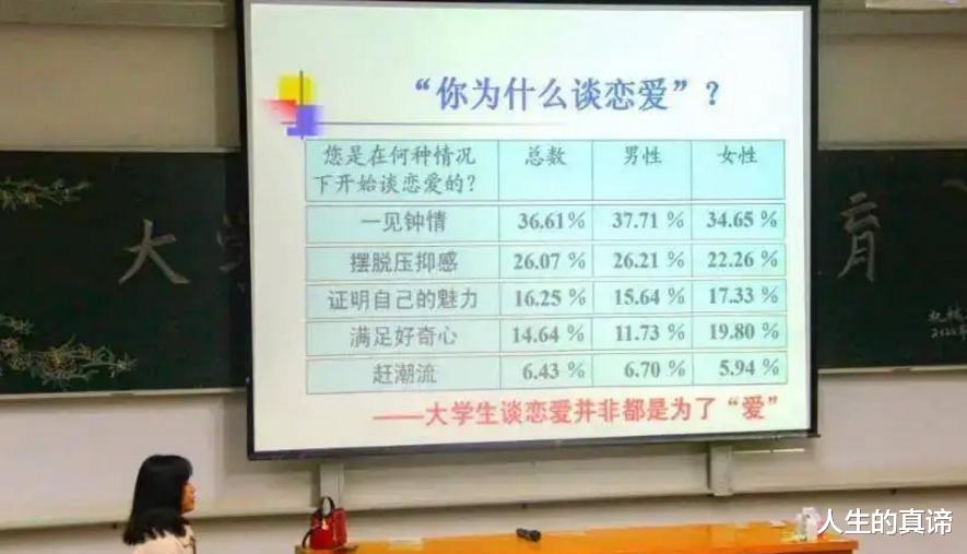国企|受女生喜欢的男友职业排名，公务员无缘前五，国企职员意外垫底