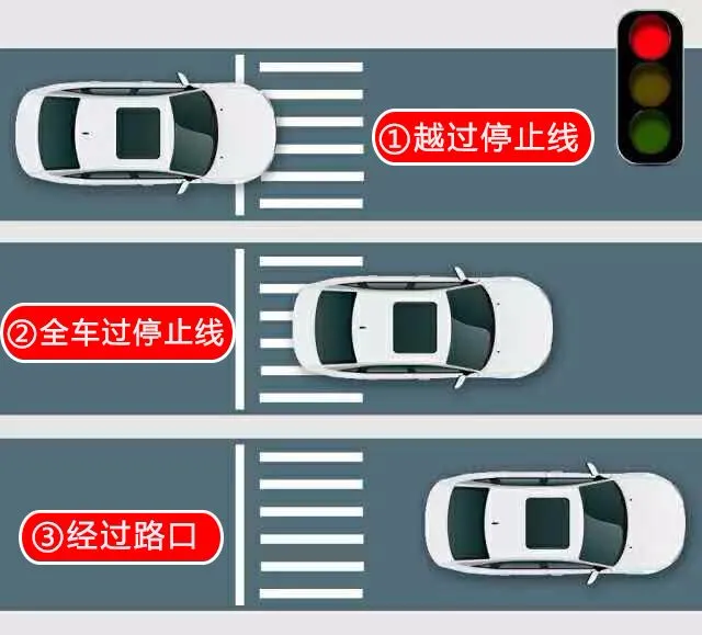 红灯驶过停止线再倒回来算闯红灯吗?交警这样说……