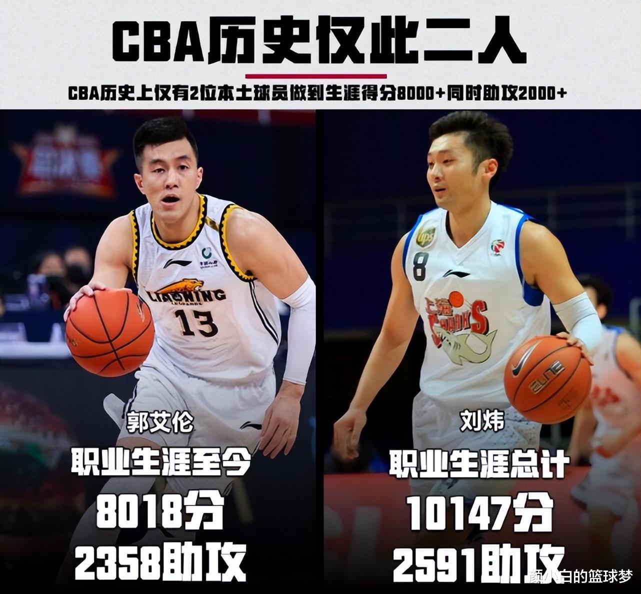 郭艾伦|郭艾伦苦笑一幕被抓拍！全场18分钟10中2+3失误，总决赛MVP真难了