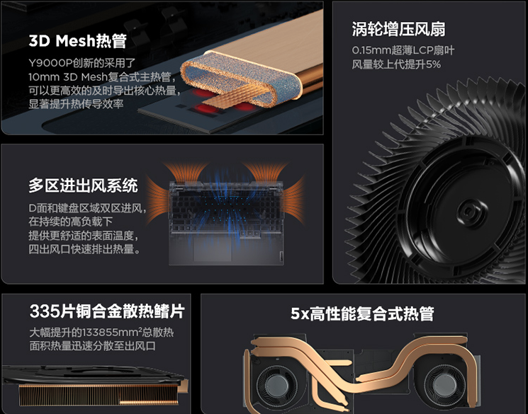 联想|拯救者霜刃散热电脑/手机都能用！全面应对散热困扰