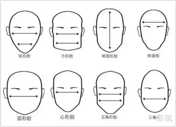 发型 桥本环奈又要拍漫改了，这次是露额头？