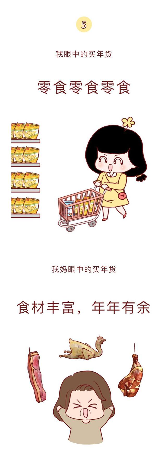 漫画|我眼中的自己vs妈妈眼中的我，看完漫画我彻底崩不住了
