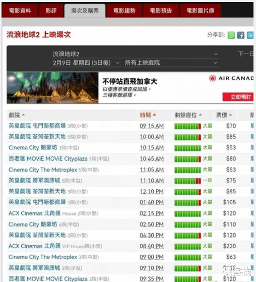 刘德华|小破球今天香港上映，即使有刘德华，也还是连片都不给排