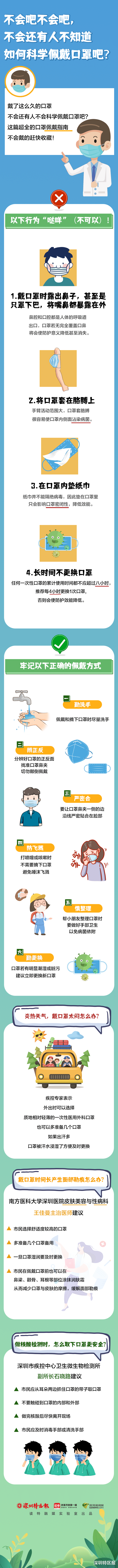 不会吧不会吧,不会还有人不知道如何科学佩戴口罩吧?