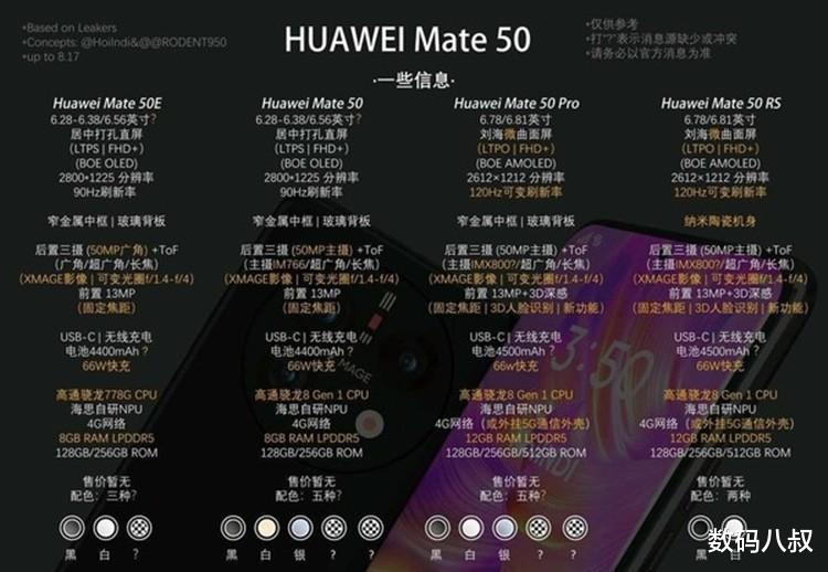 华为mate50|华为Mate50系列最详细配置出炉，国产旗舰手机保卫战正式打响！