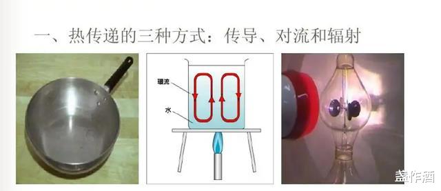 太阳表面温度接近6000℃,地球都晒热了,太空为何却接近绝对零度